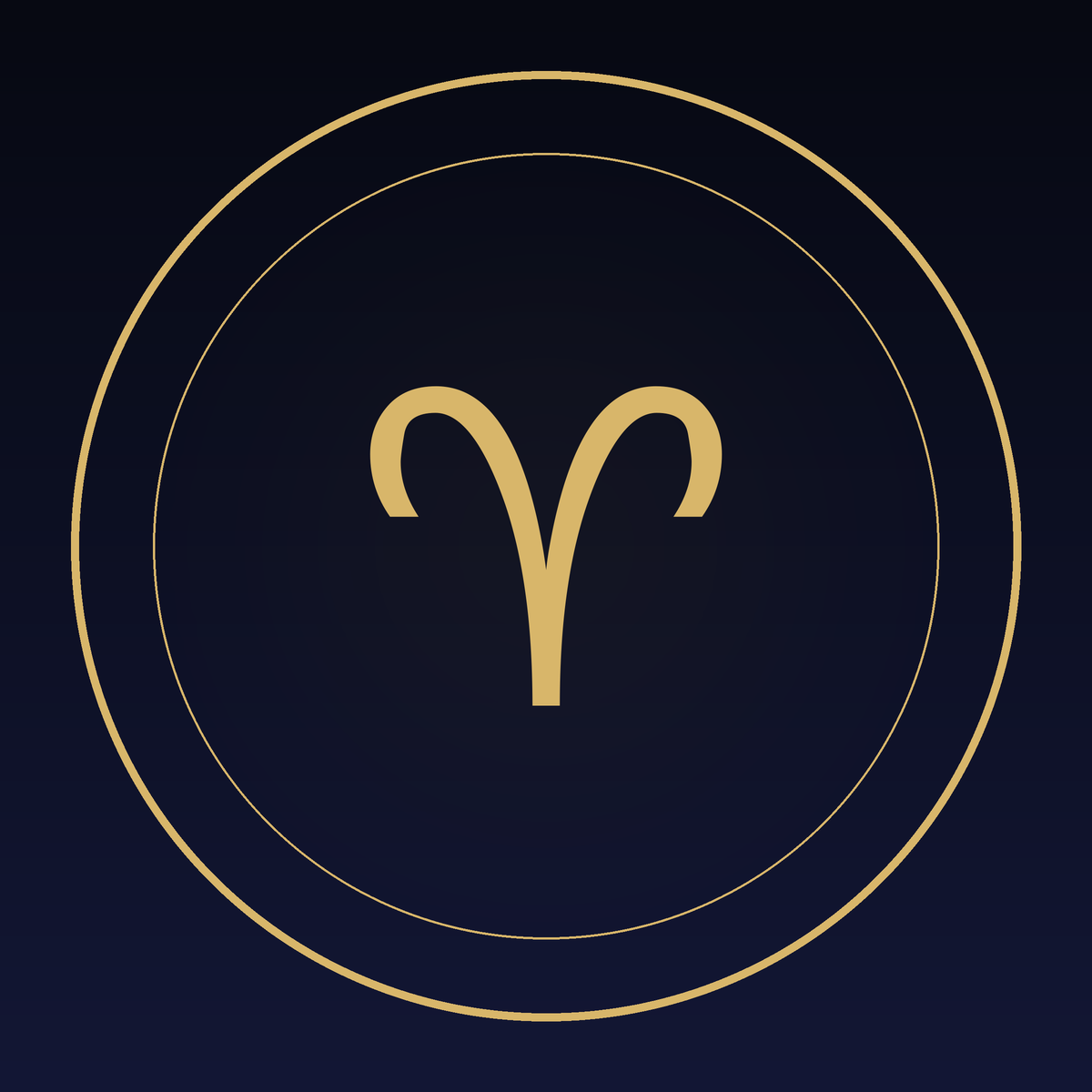 Personal Astrology Reading