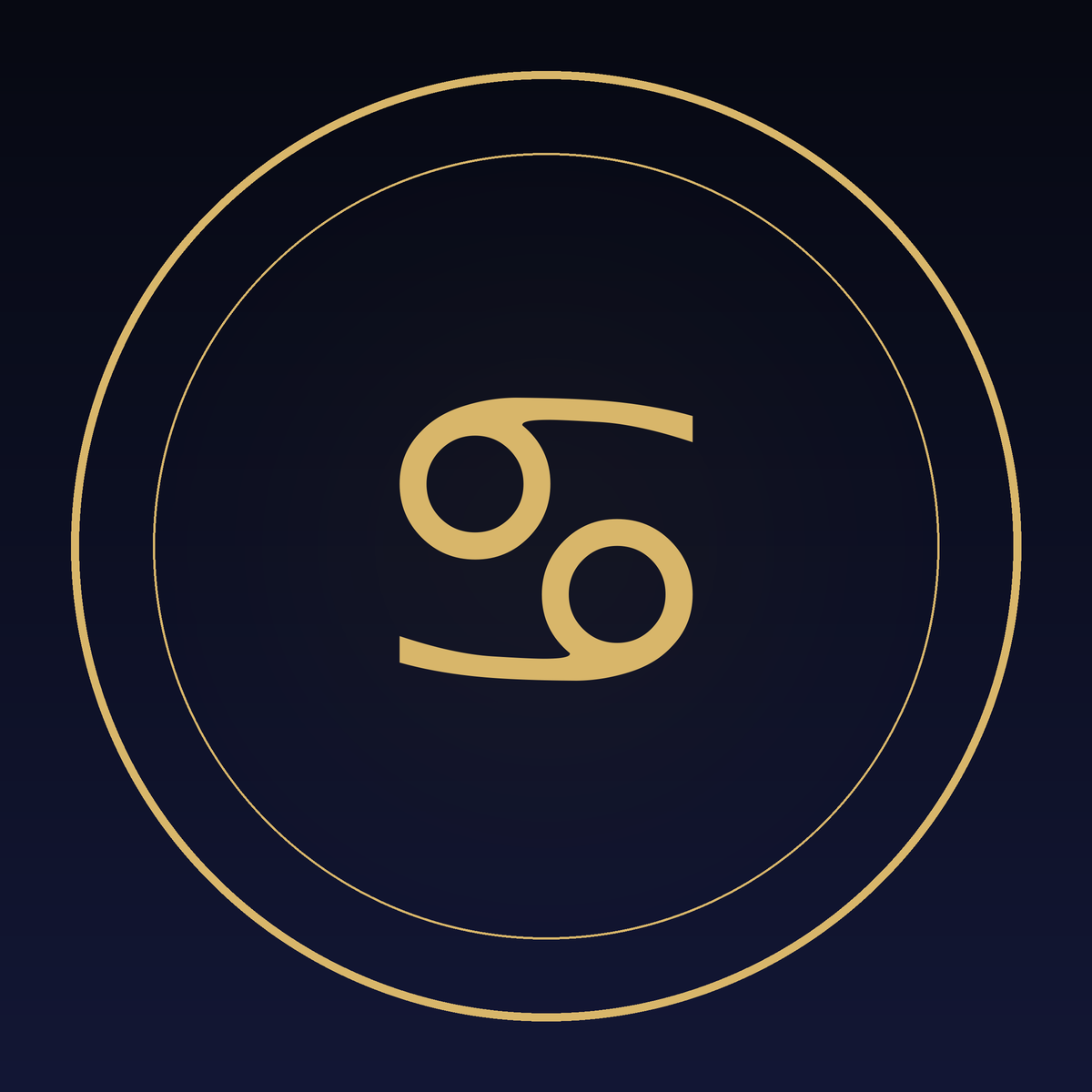 Personal Astrology Reading