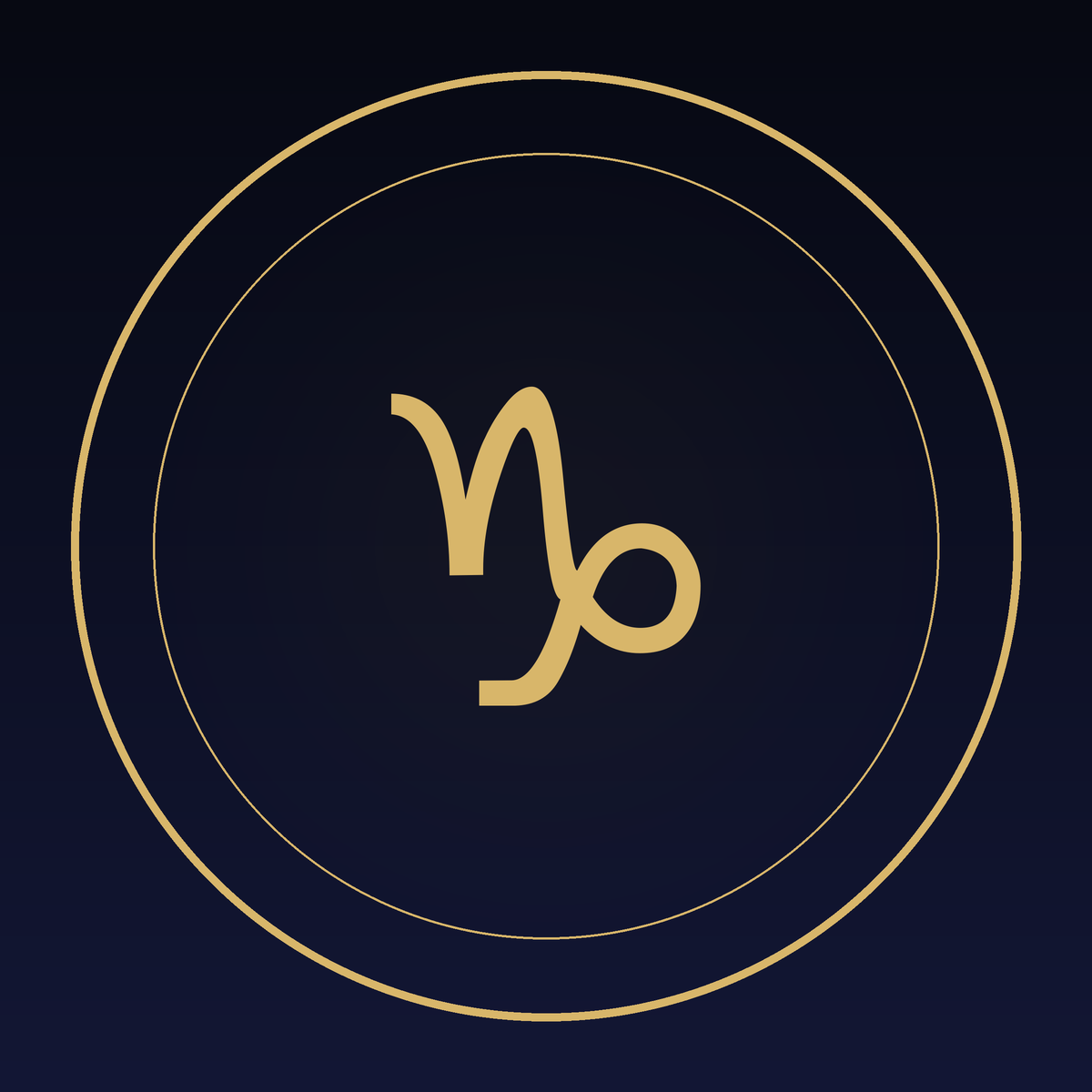 Personal Astrology Reading