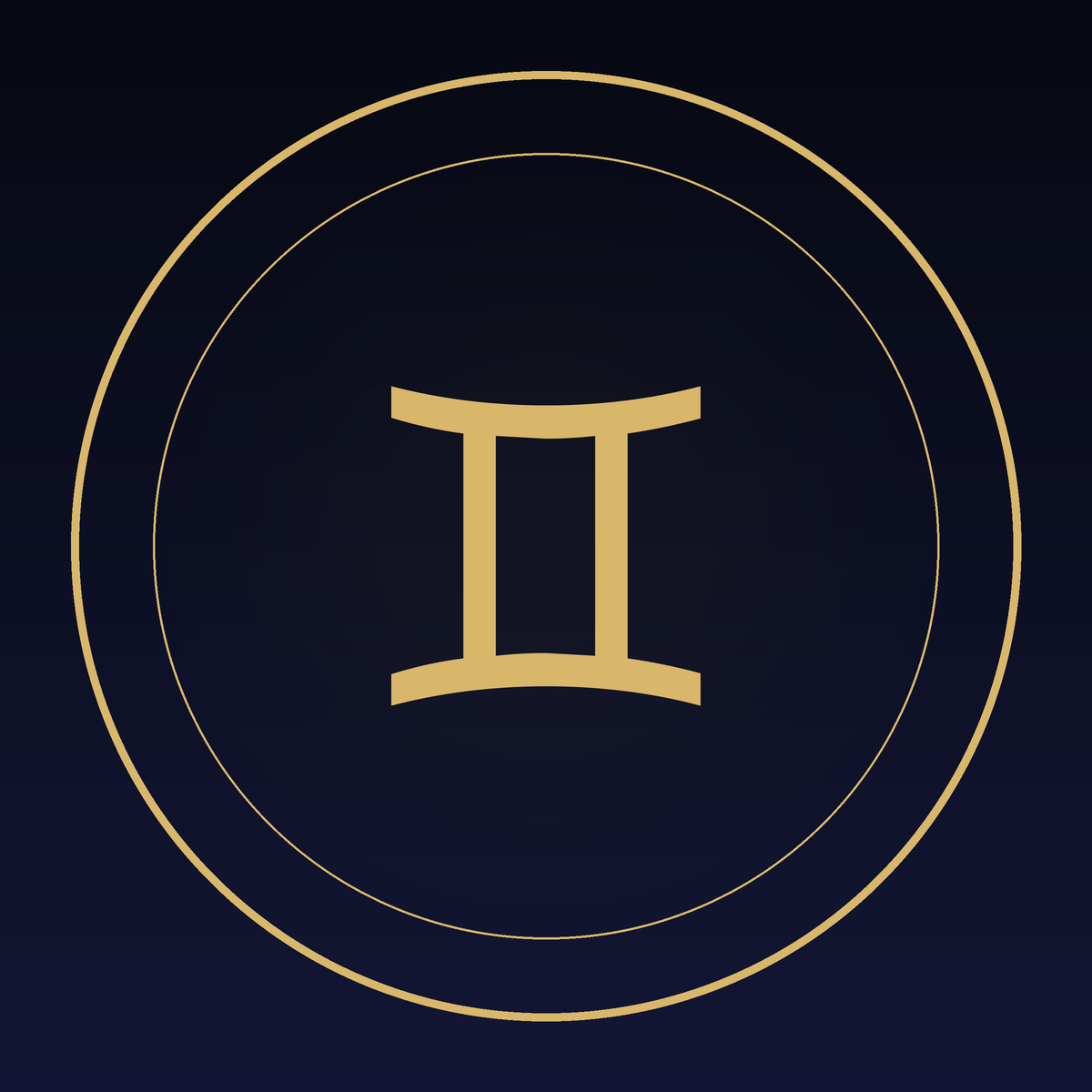 Personal Astrology Reading