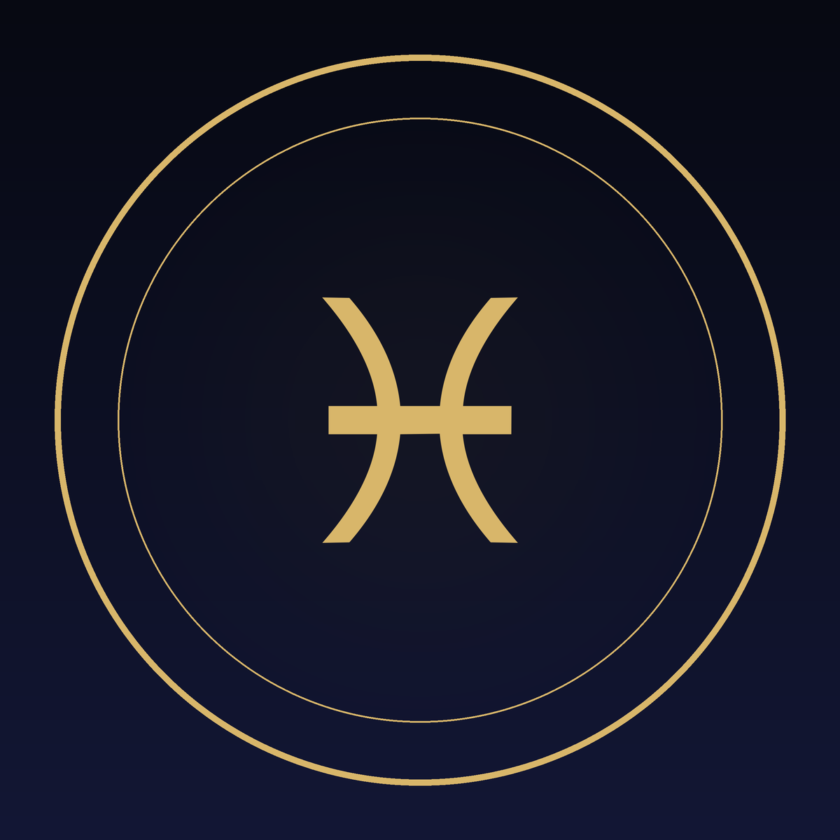 Personal Astrology Reading
