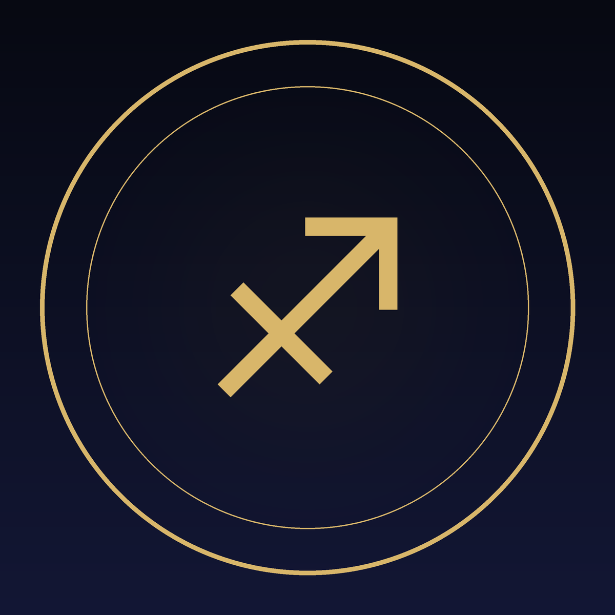 Personal Astrology Reading