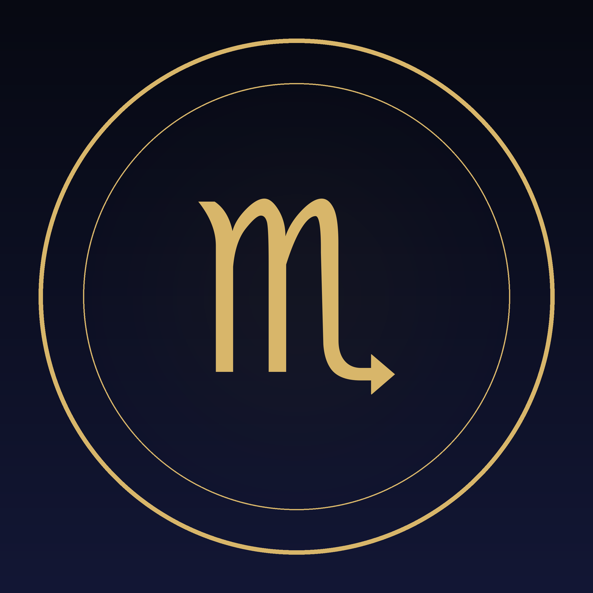 Personal Astrology Reading