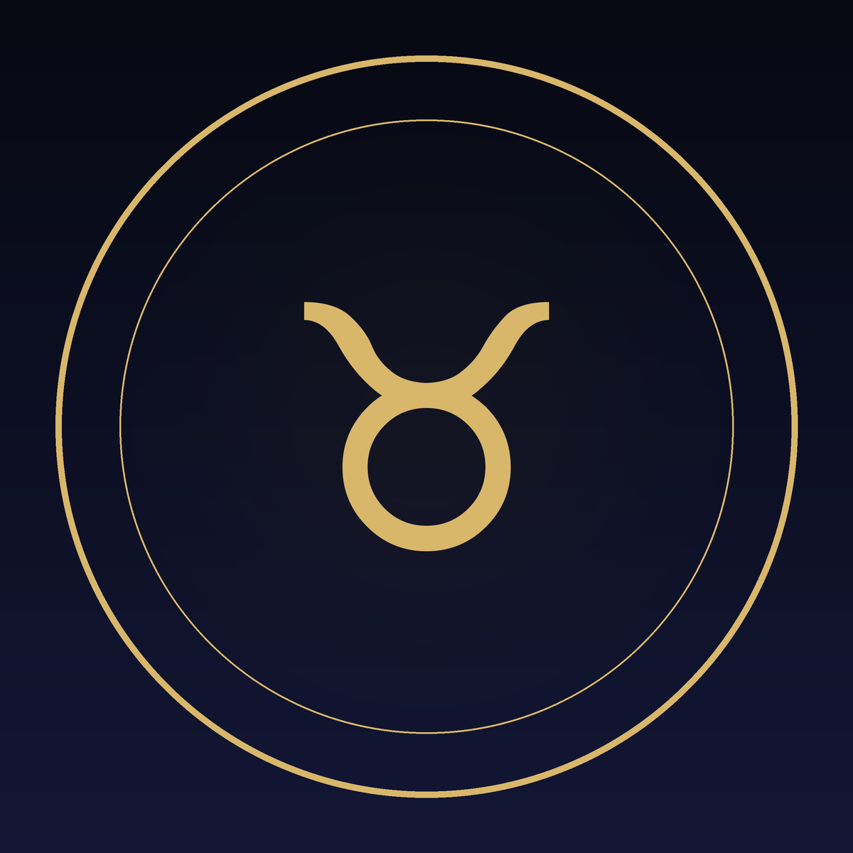 Personal Astrology Reading